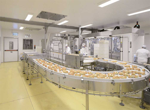 Food Processing clean room
