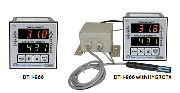 temperature and humidity control in Class 5