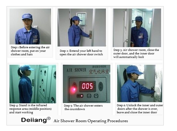 air shower operating procedures