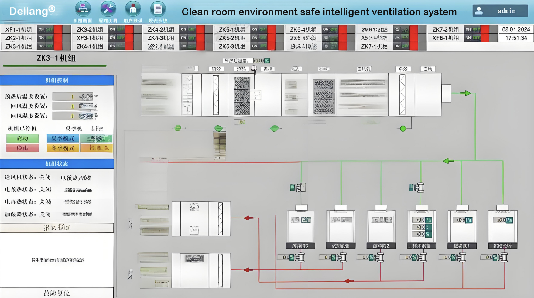 Clean room environment safe intelligent ventilation system