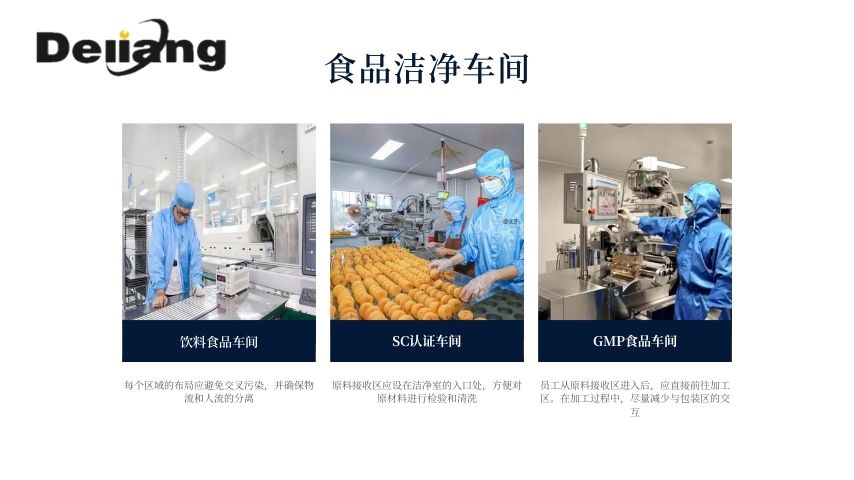 食品洁净车间基本要求